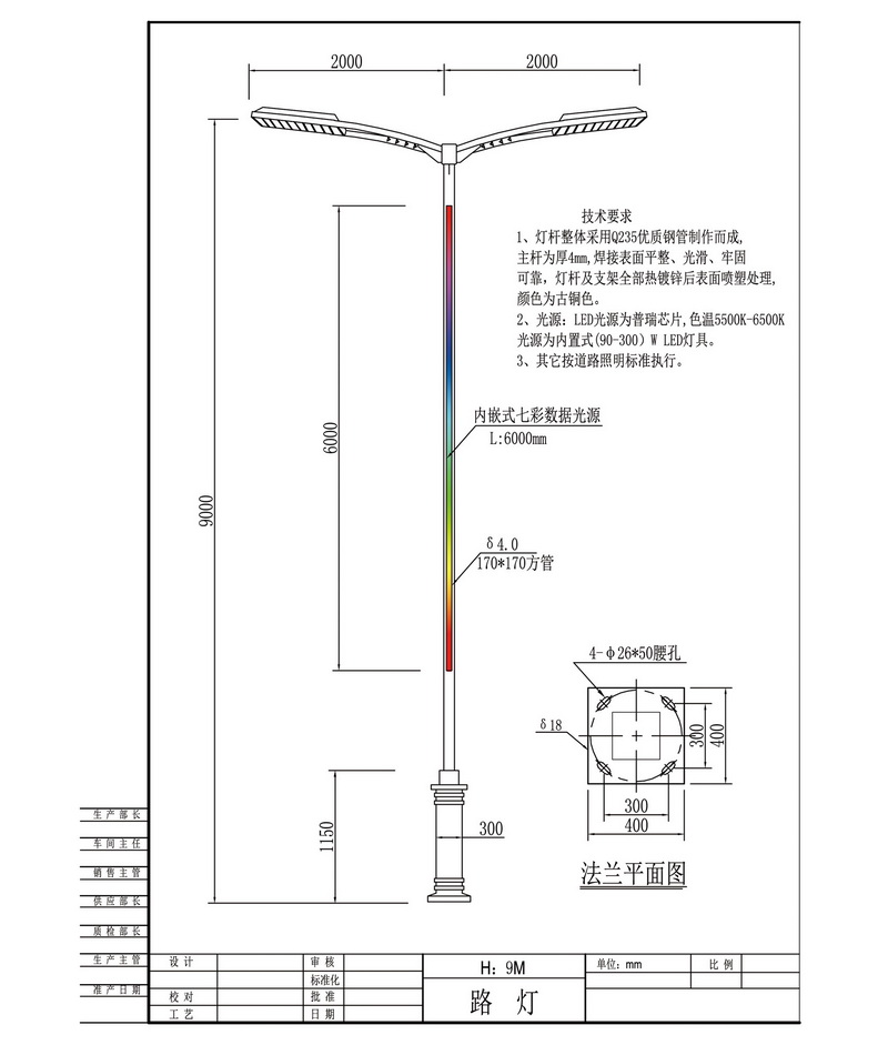 LED模组