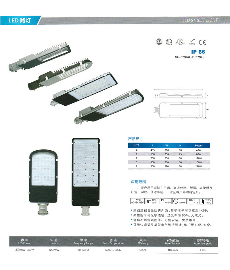 LED灯具