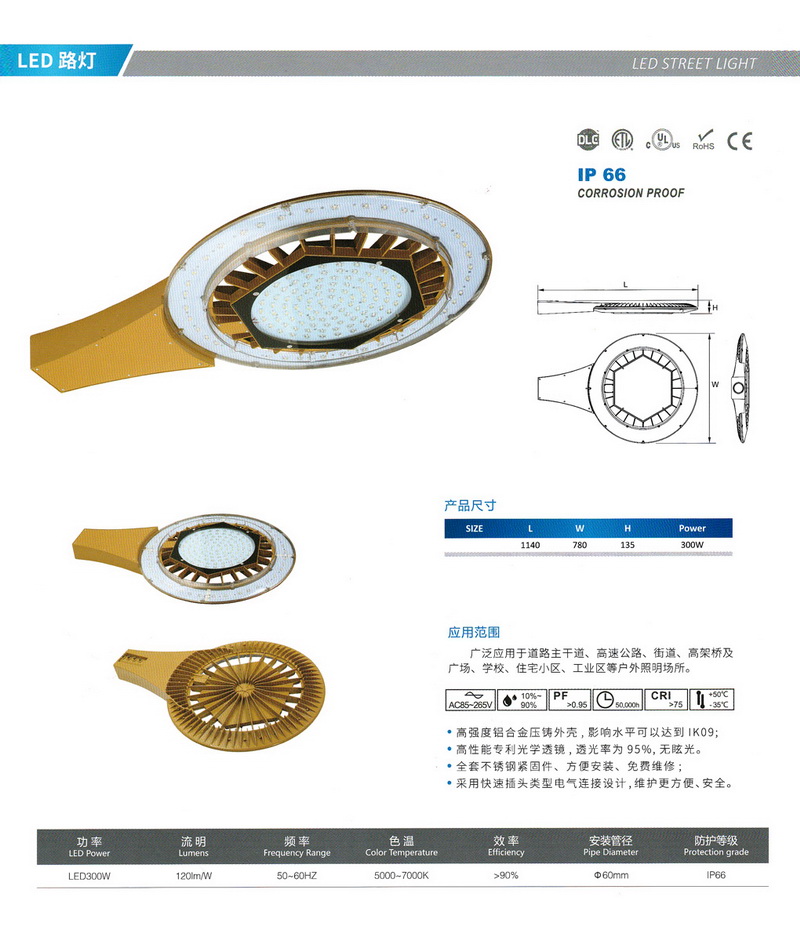 LED灯具