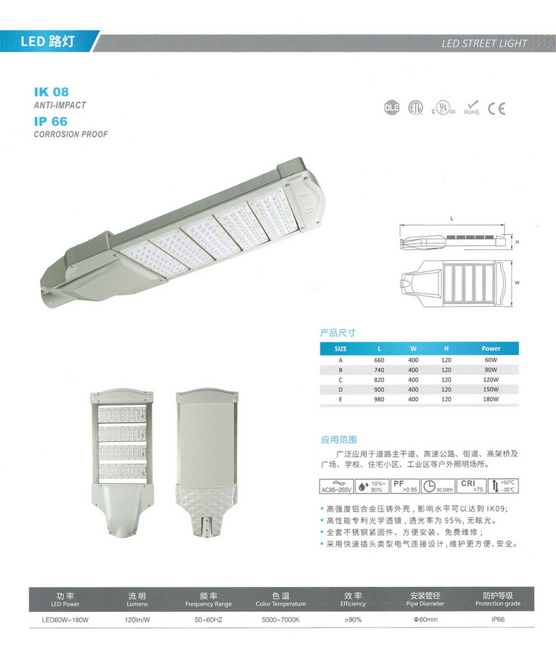 LED灯具