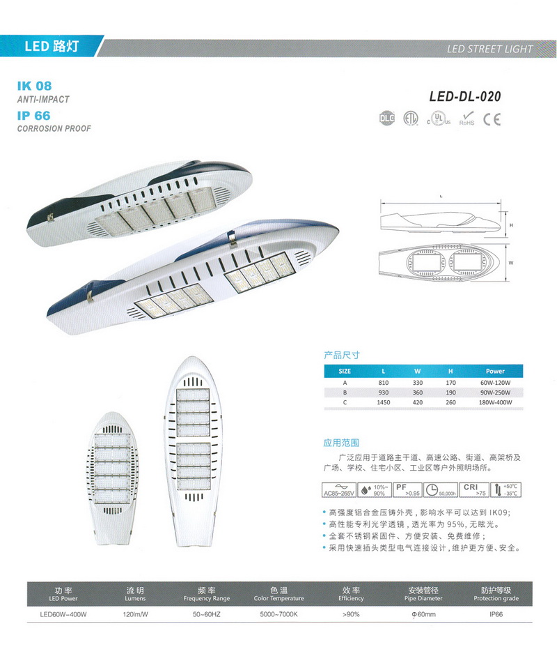 LED灯具